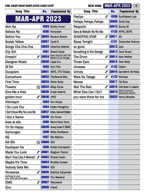 tj media song list 2023